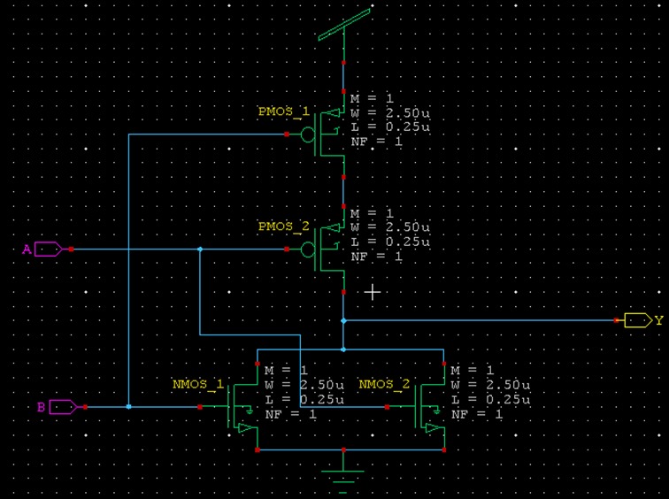 LP VLSI