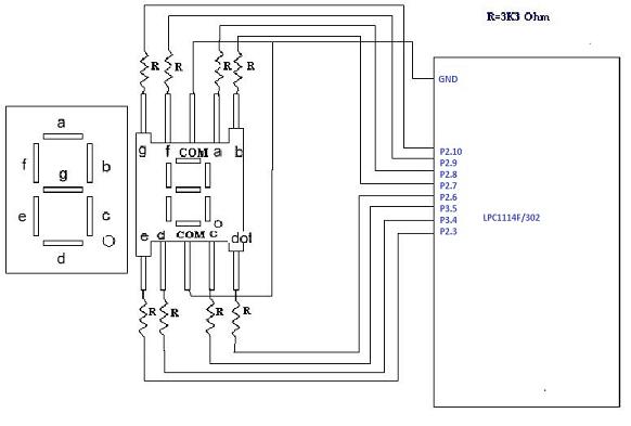 Embedded systems course: Sample C-program/code for NXP LPCXpresso board